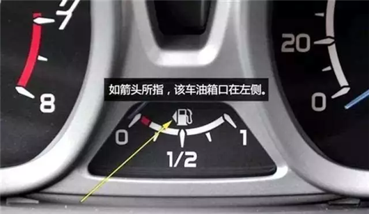 開別人的車，再也不用擔(dān)心搞錯(cuò)油蓋位置了！